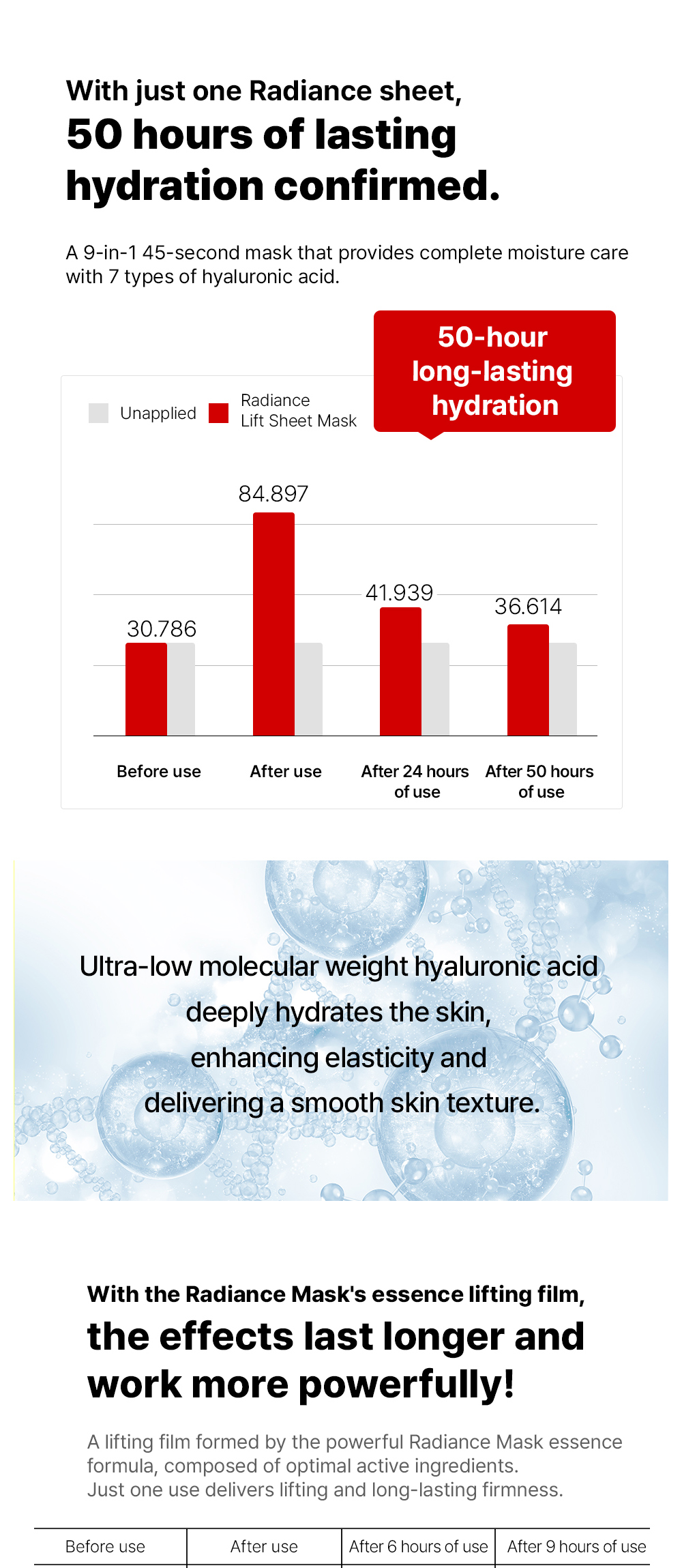 cosmetics product image-S2L5