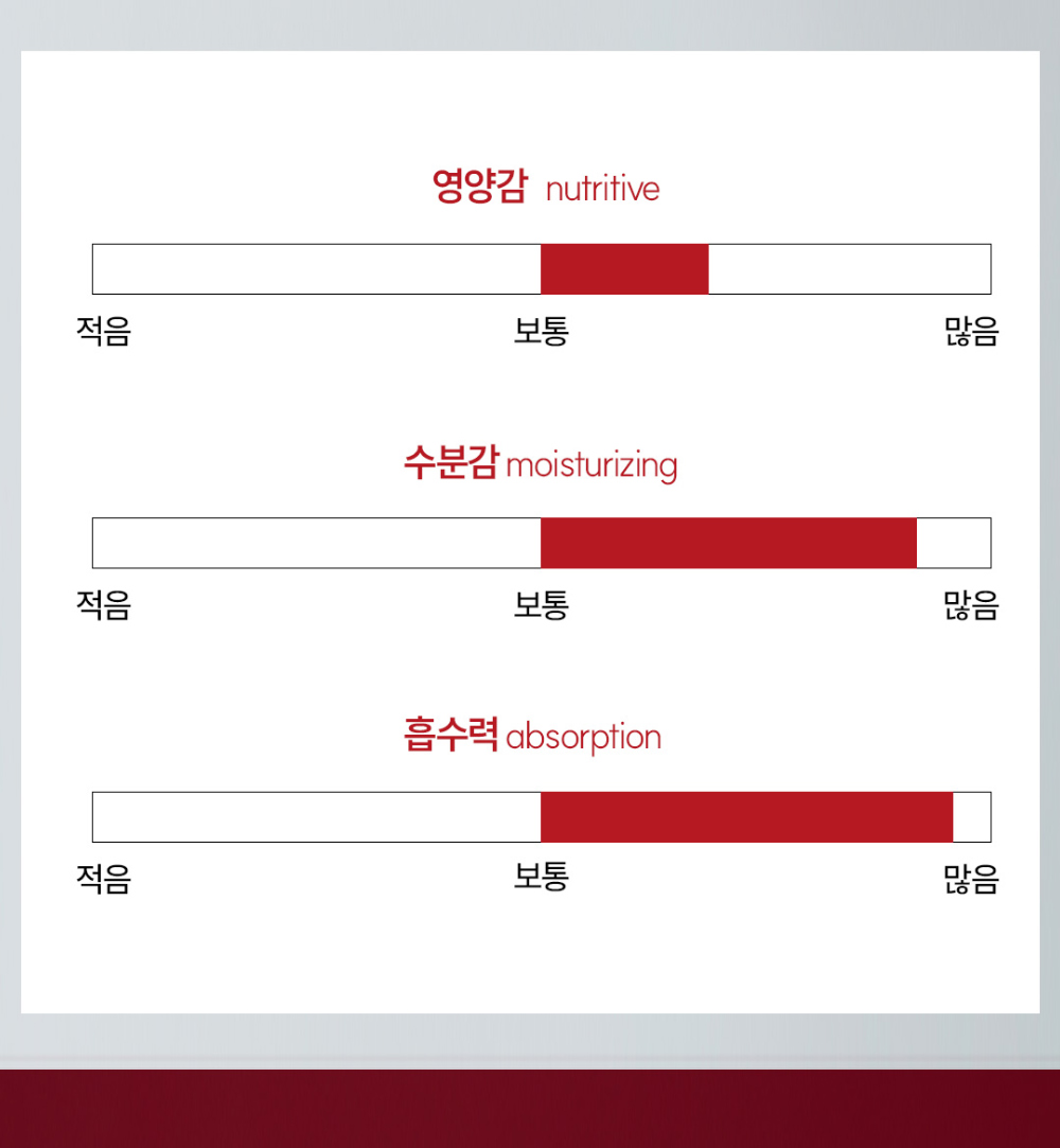 화장품 상품 이미지-S1L34