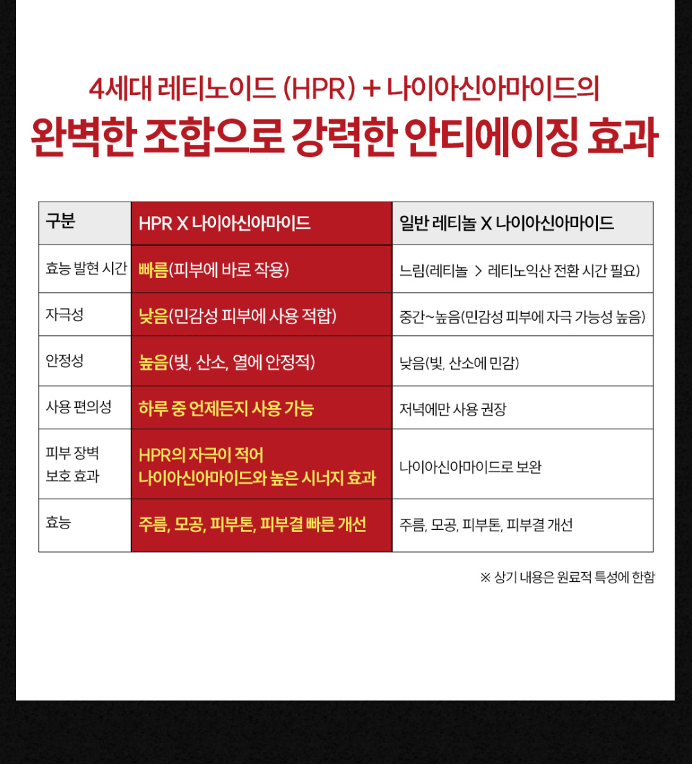 화장품 상품 이미지-S1L17