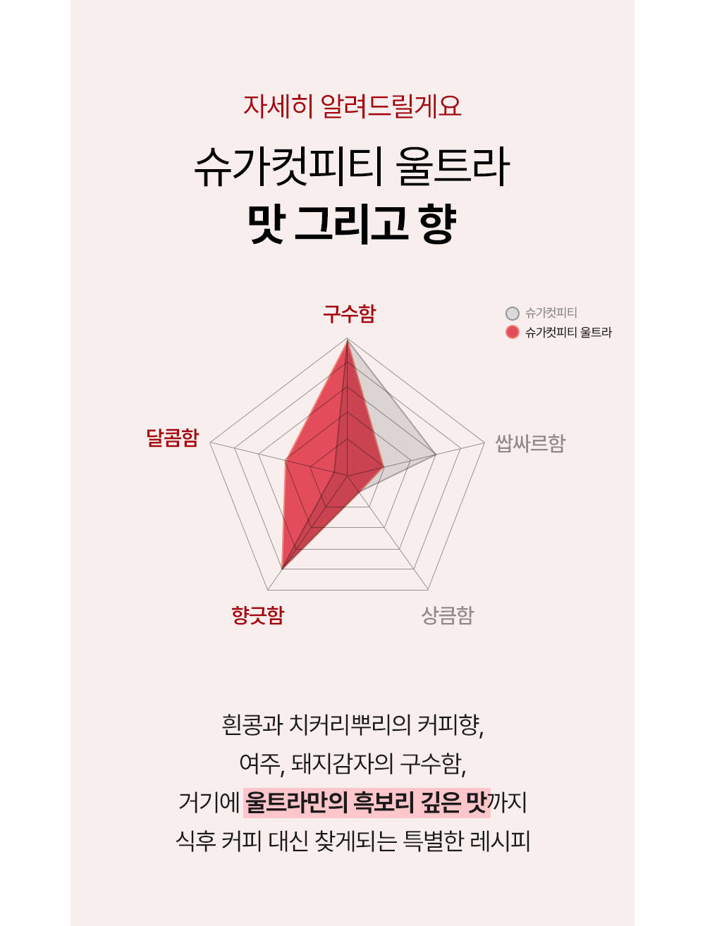 화장품 상품 이미지-S1L10
