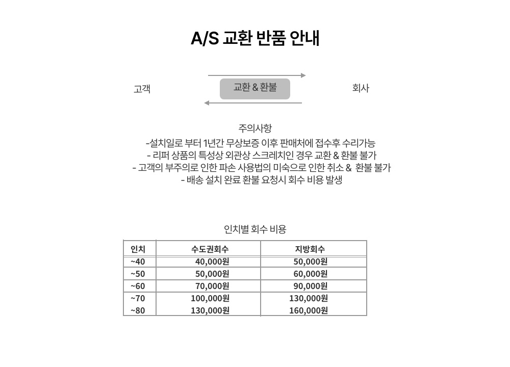 악세사리 상품 이미지-S2L5