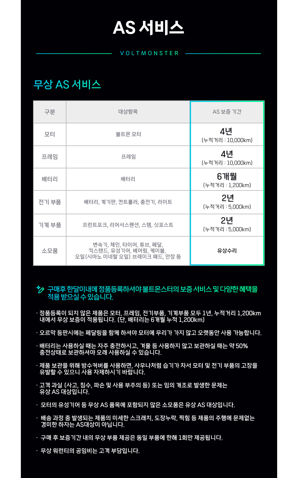 화장품 상품상세 이미지-S1L16