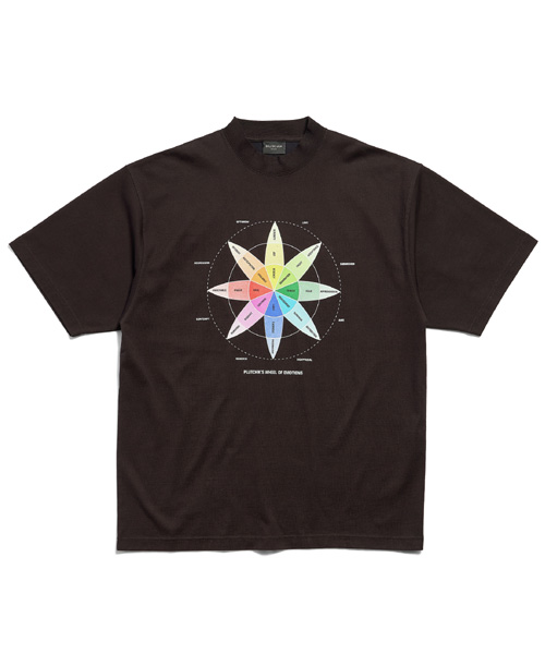 하우 두 유 필? 코튼 티셔츠