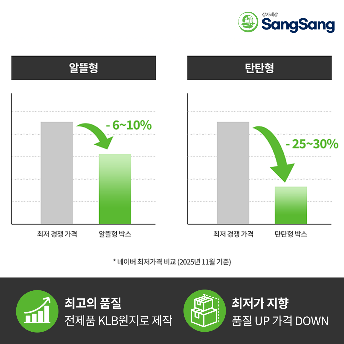 택배박스 가로 360~400mm 중형 대형 박스 모음 | 아세아상자세상