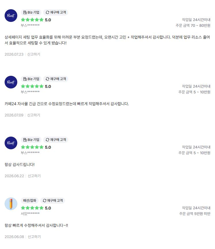 의뢰인 후기 4건: 상세페이지 세팅 업무 효율화 요청, 카페24 자사몰 긴급 수정, 항상 감사드립니다, 빠른 수정 감사
