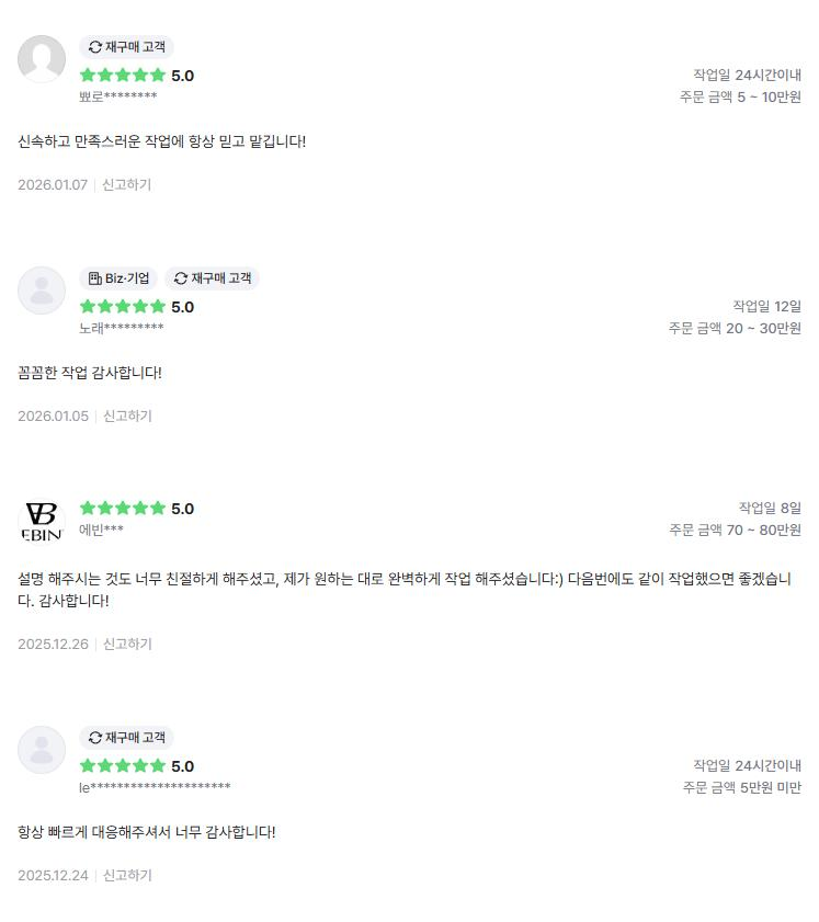의뢰인 후기 4건: 신속하고 만족스러운 작업, 꼼꼼한 작업, 친절한 설명과 완벽한 작업, 빠른 대응