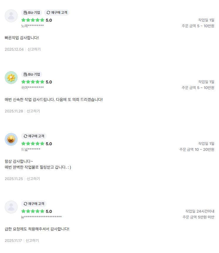 의뢰인 후기 4건: 빠른 작업 감사, 매번 신속한 작업, 완벽한 작업물에 힐링, 급한 요청에도 적용 감사