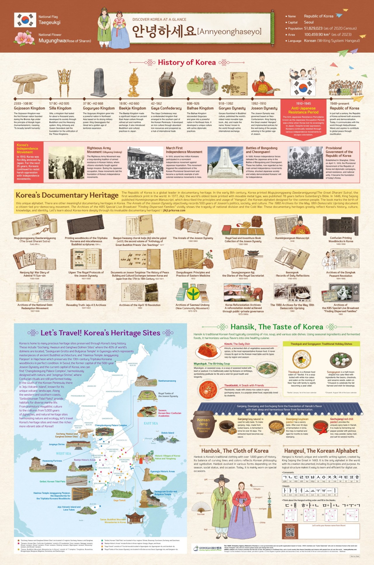 직지와 한국 홍보 포스터_2025