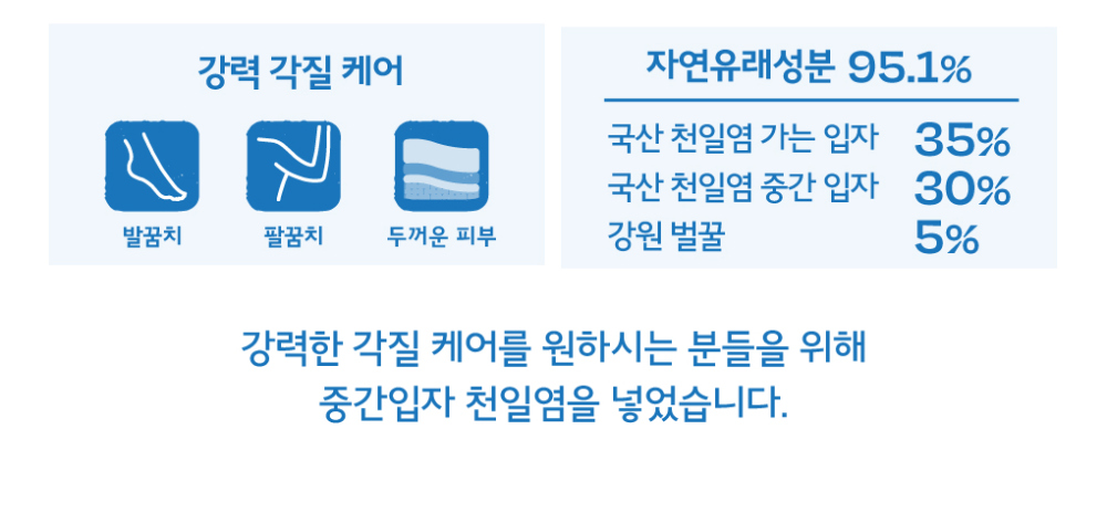 악세사리 상품 이미지-S2L33