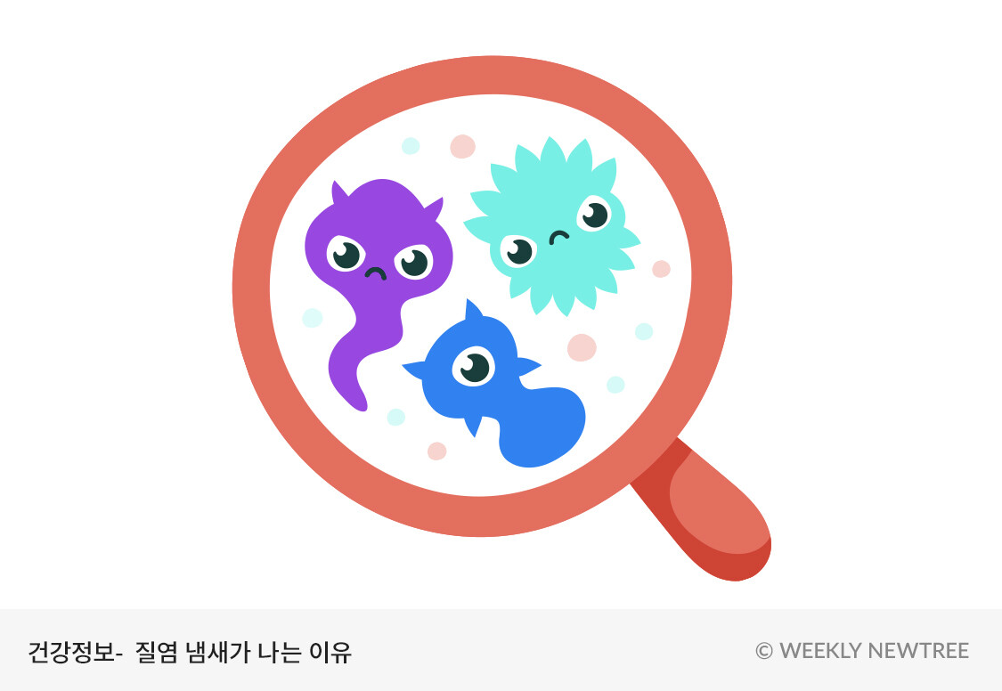 질염 냄새는 질 건강의 위험 신호/평소와 달리 질 분비물이 많아지거나 나쁜 냄새가 난다면 질염의 신호일 수 있습니다. 질염은 질 내  환경에 변화가 생겨 유해균이 증식하게 되면 발생하게 됩니다. 발병 시, 생선 비린내와