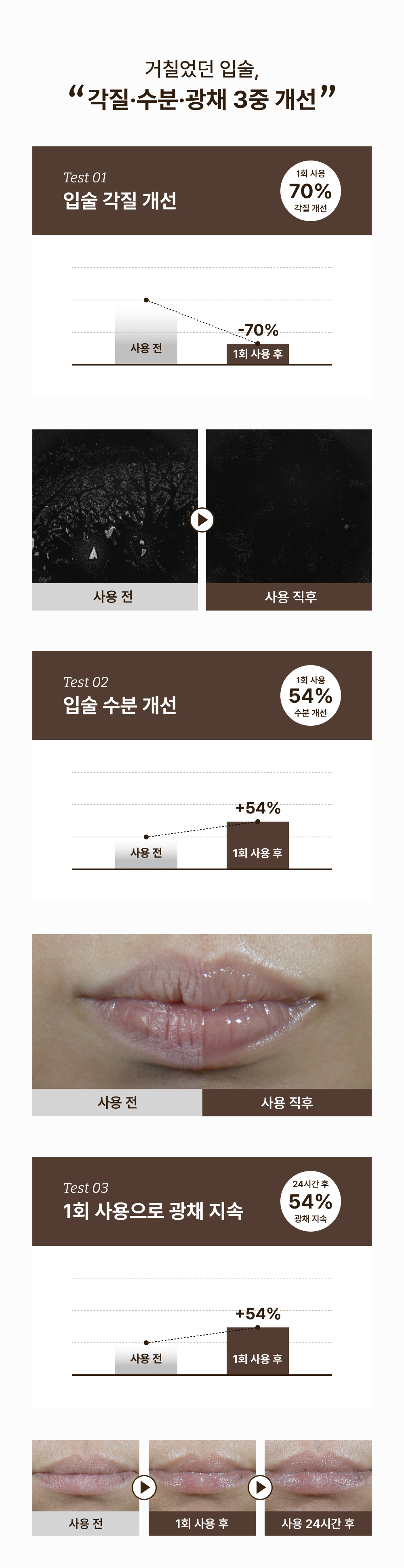 화장품 상품 이미지-S4L3