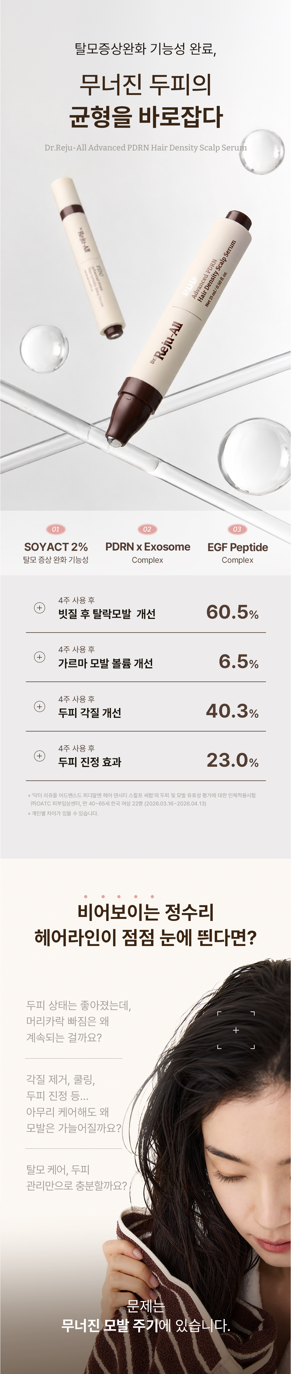 Korean pharmacy PDRN scalp serum hair density