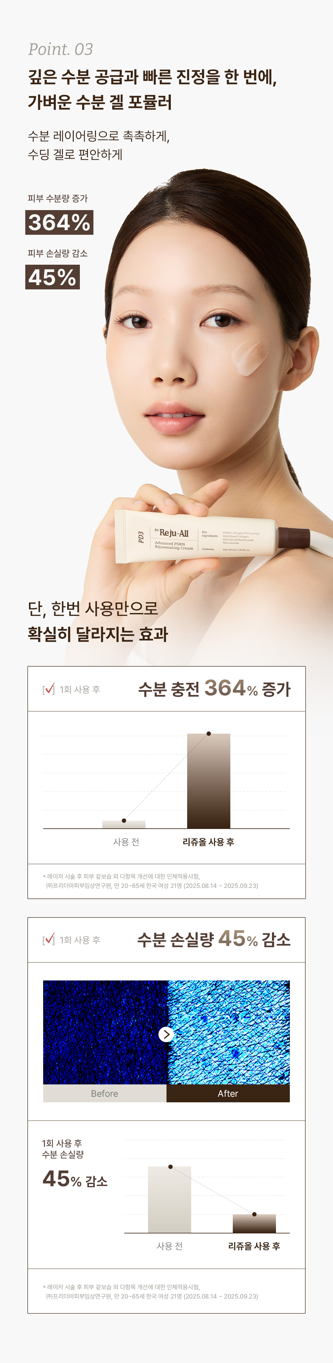 Korean pharmacy PDRN salmon rejuvenating cream