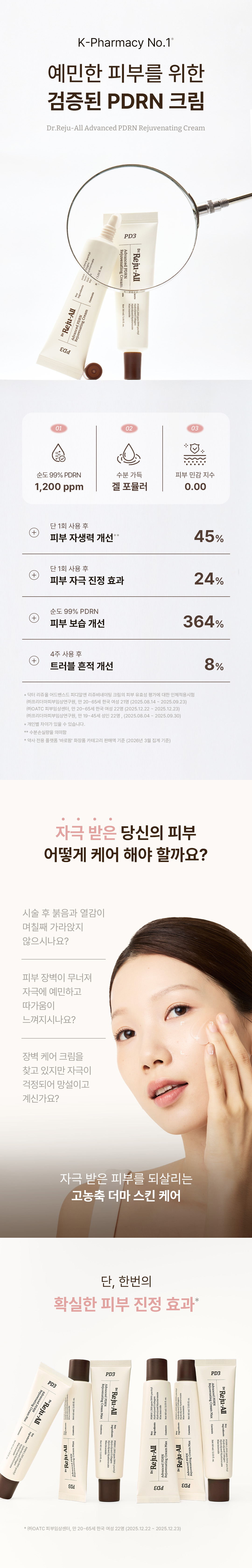 Korean pharmacy PDRN salmon rejuvenating cream