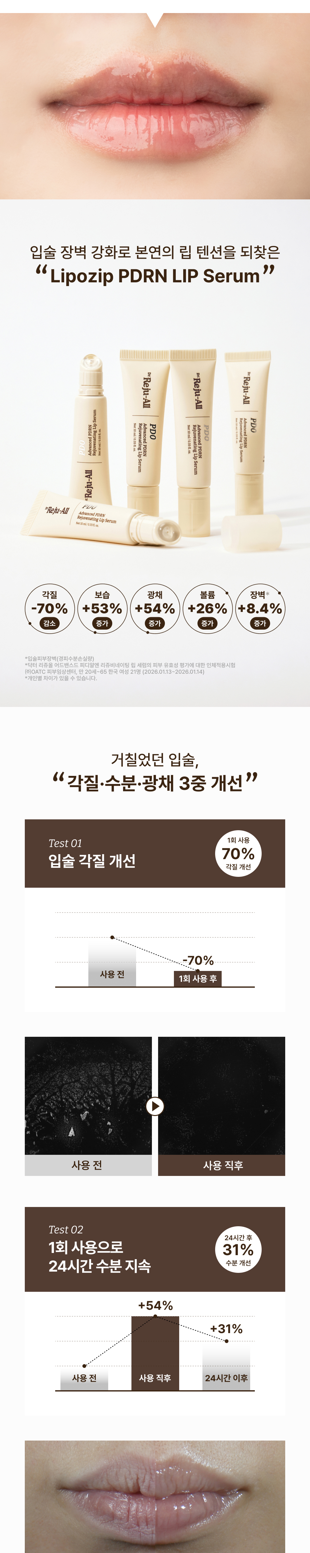 Korean pharmacy PDRN salmon lip serum