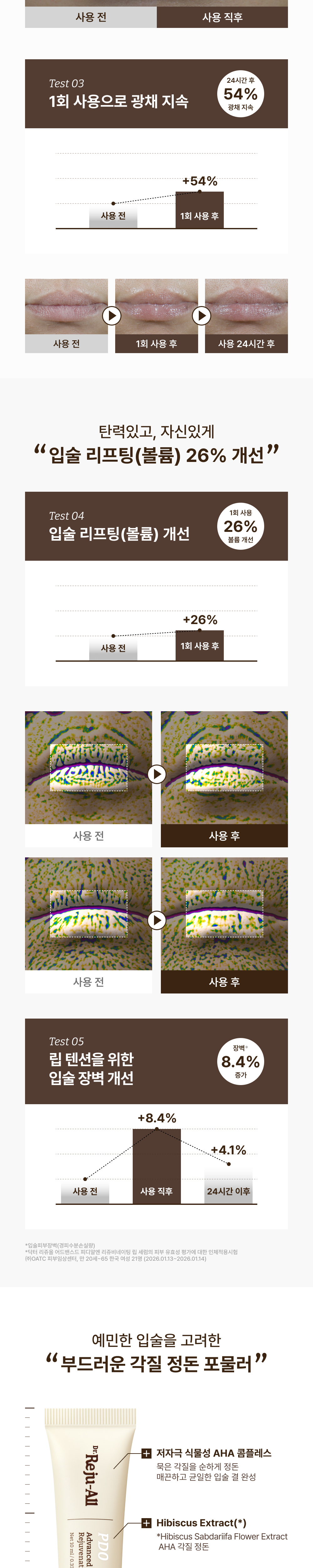 Korean pharmacy PDRN salmon lip serum