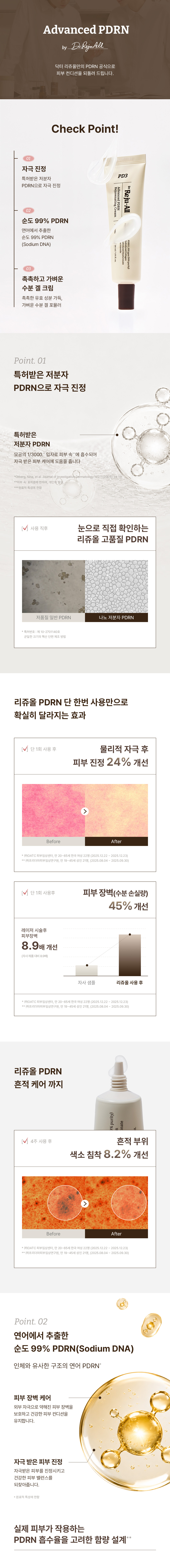 Korean pharmacy PDRN salmon rejuvenating cream