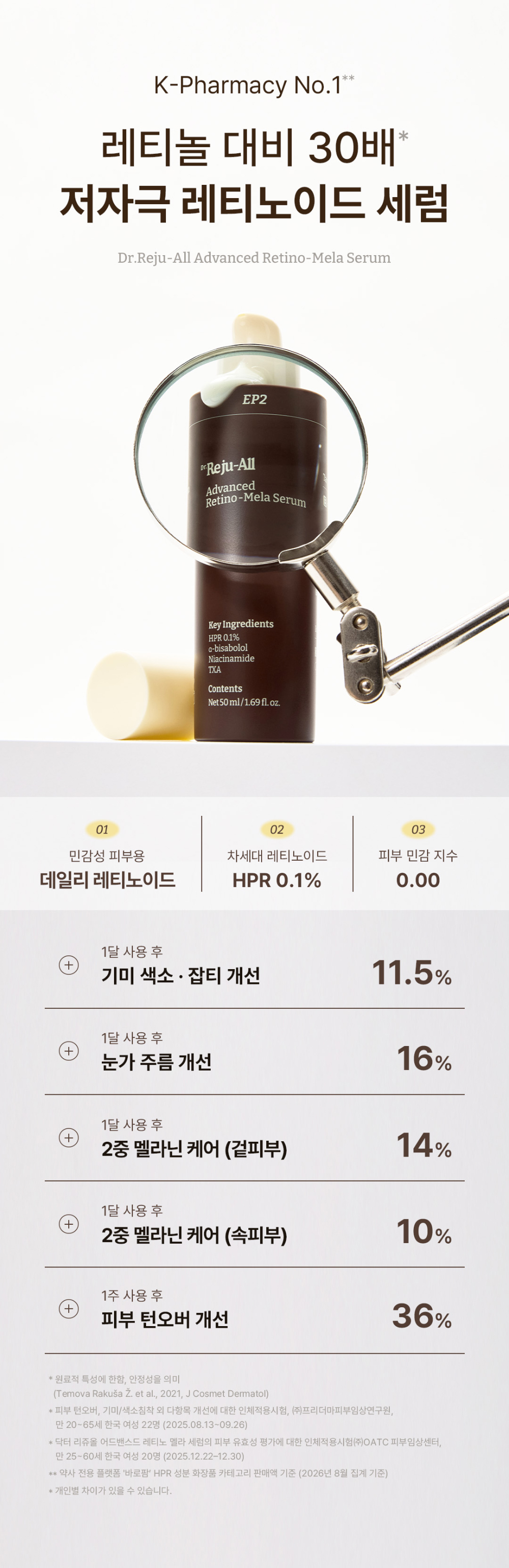 화장품 상품 이미지-S1L7