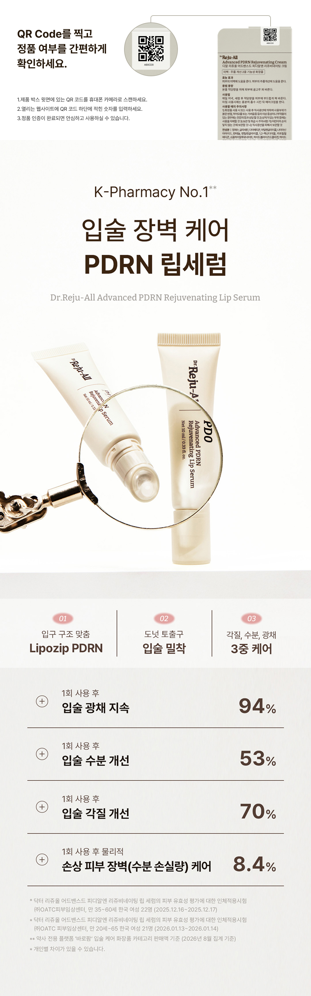 Korean pharmacy PDRN salmon lip serum