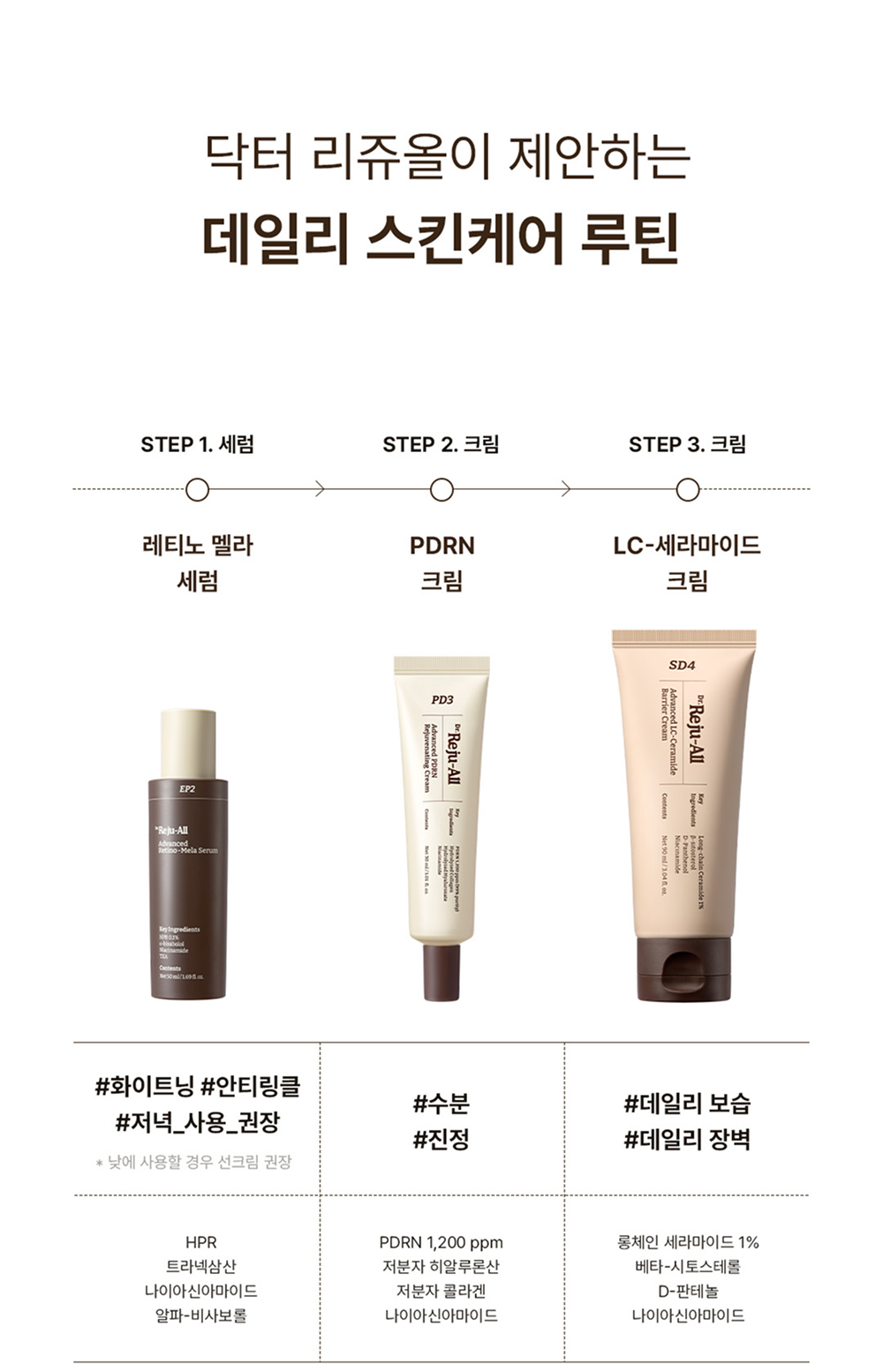 화장품 상품 이미지-S1L12