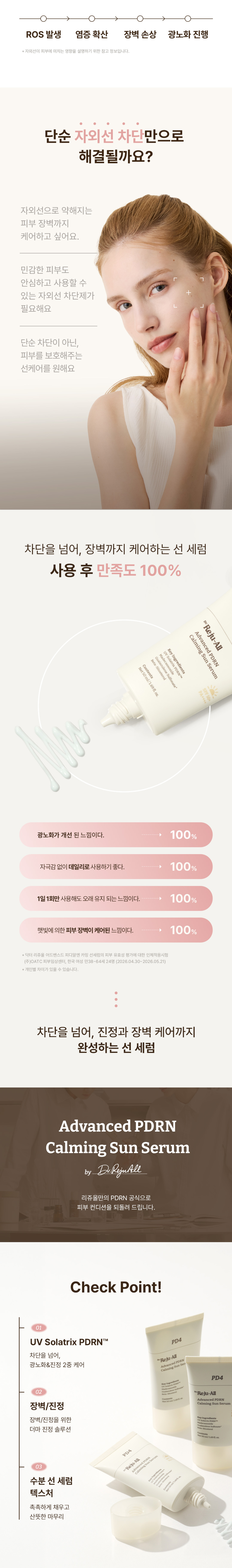 Korean pharmacy PDRN calming sunscreen serum SPF