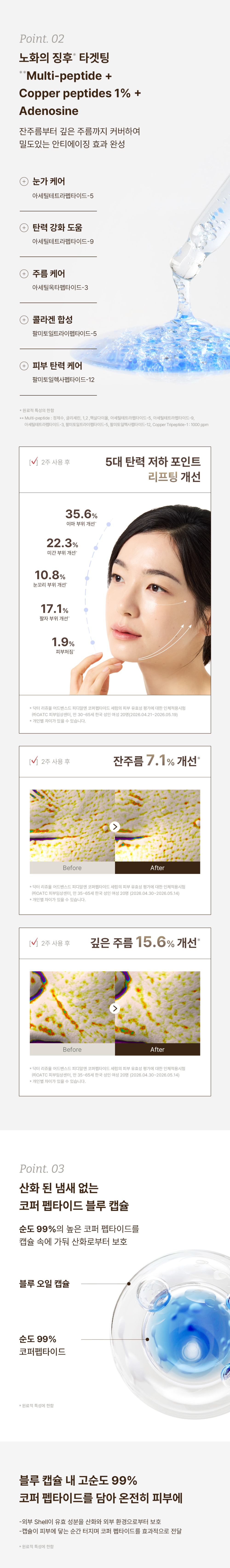 Korean pharmacy PDRN copper peptide serum