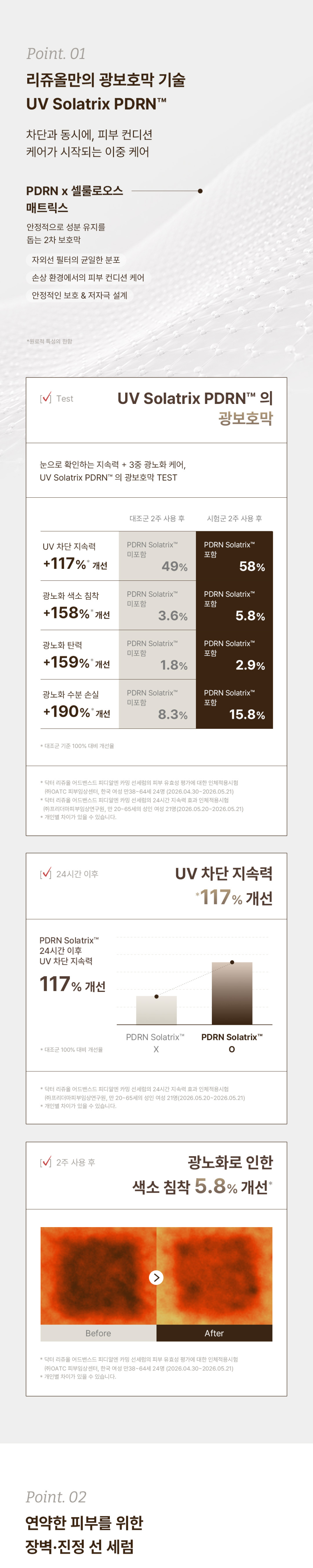 Korean pharmacy PDRN calming sunscreen serum SPF