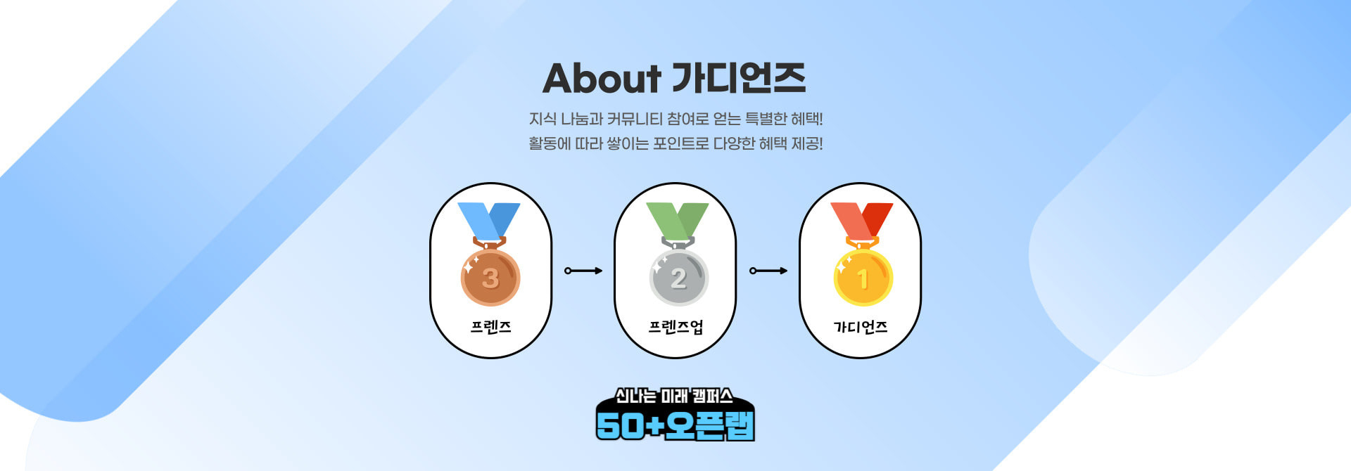 PC 배너