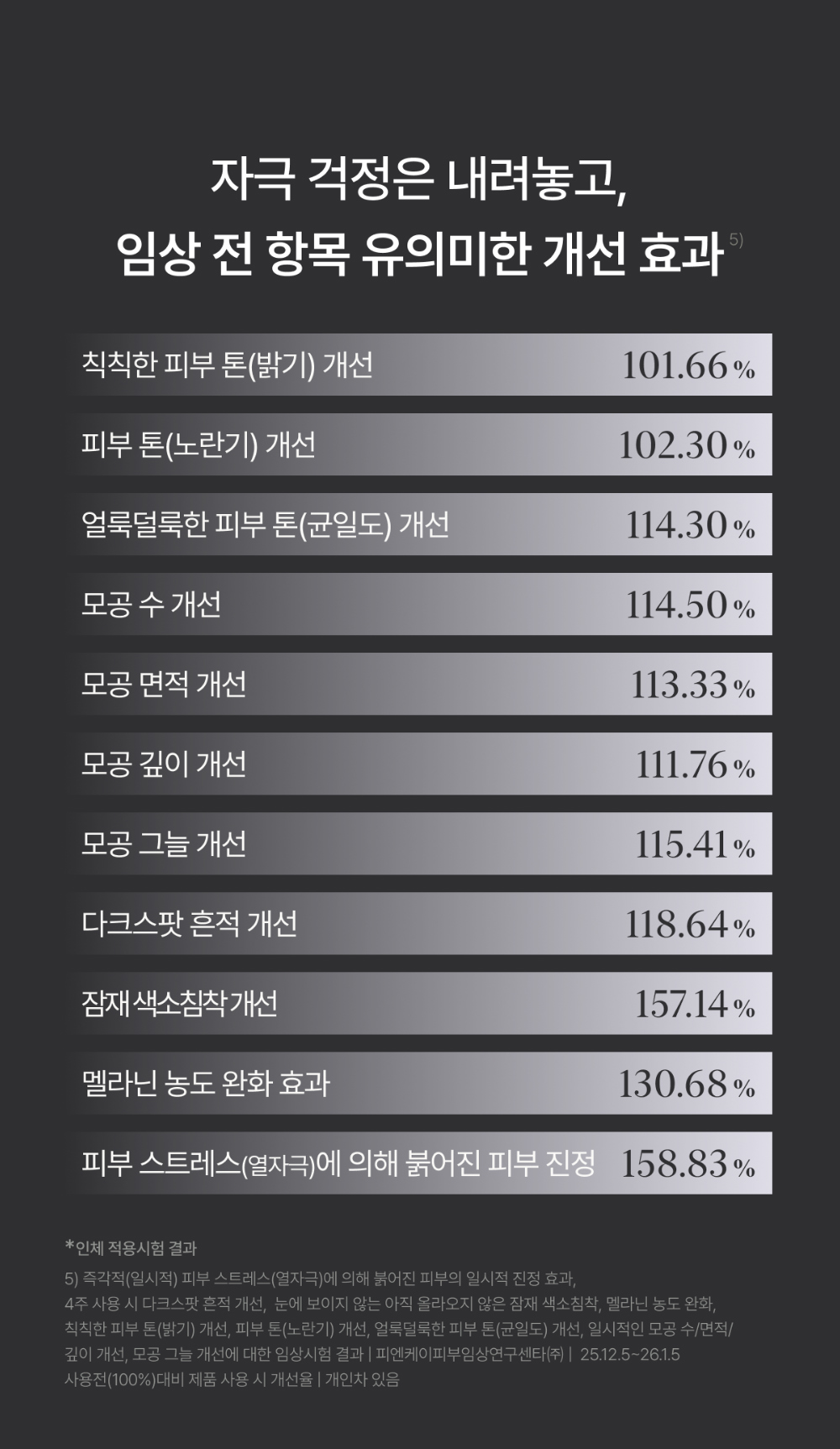 화장품 상품 이미지-S24L13