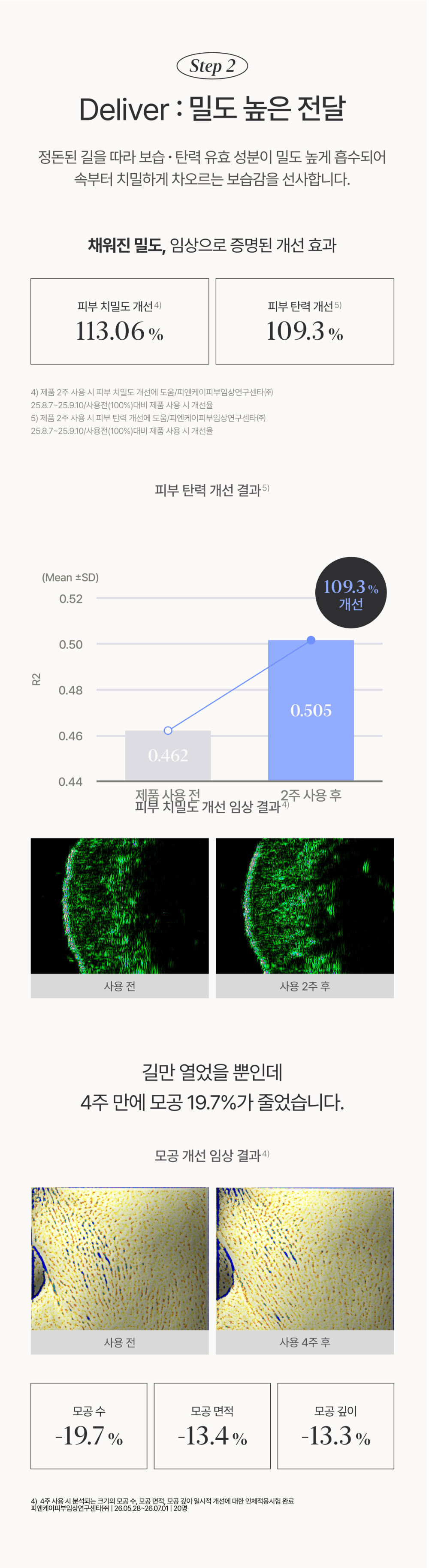 화장품 상품 이미지-S16L5