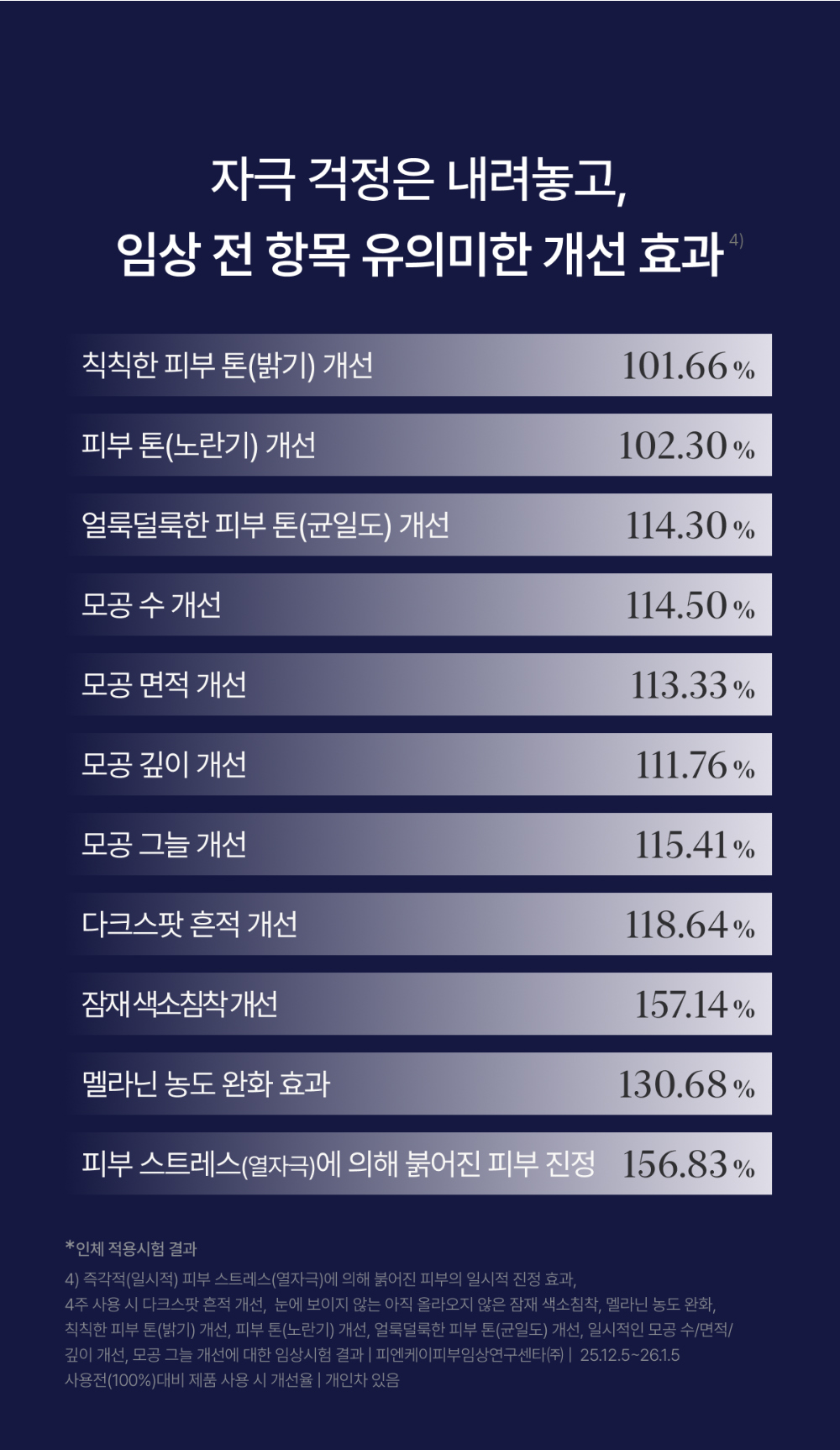 화장품 -S28L1