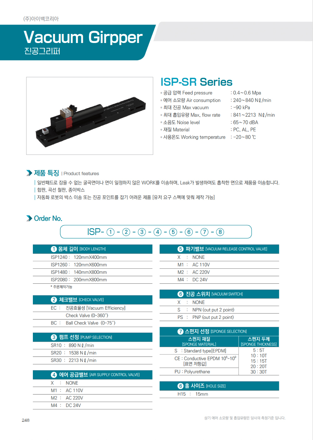 Hình ảnh sản phẩm phụ kiện-S1L5