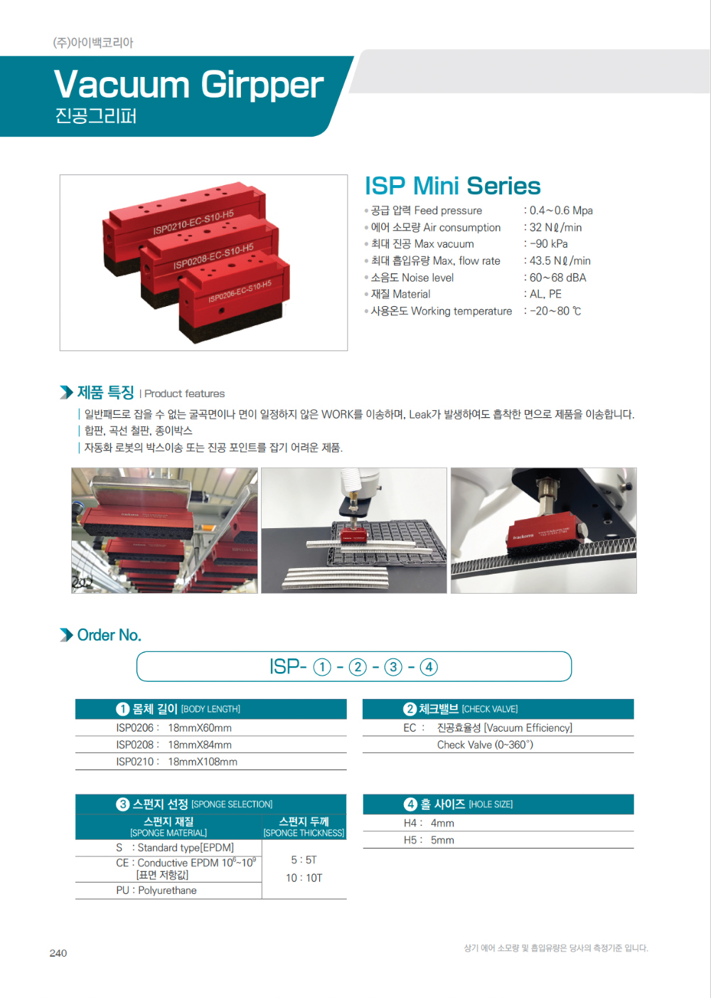 Hình ảnh sản phẩm phụ kiện-S1L5