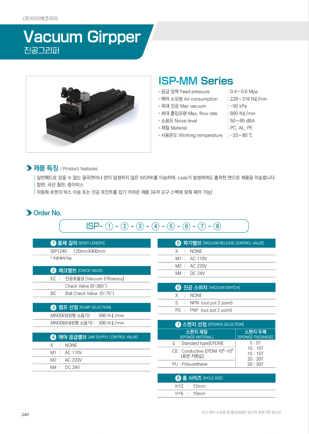 Hình ảnh sản phẩm phụ kiện-S1L4