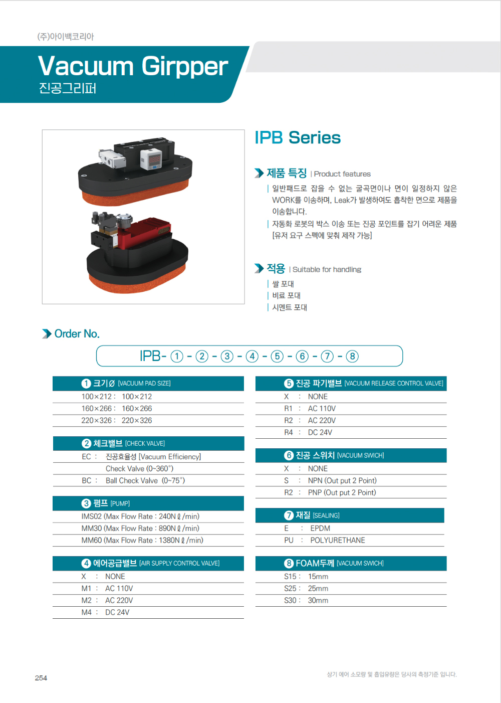Hình ảnh sản phẩm phụ kiện-S1L6