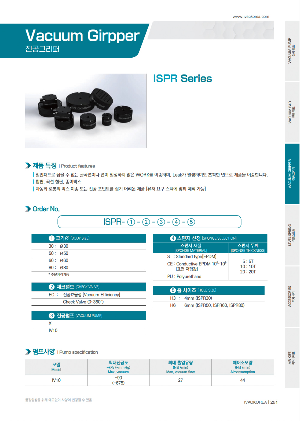 Hình ảnh sản phẩm phụ kiện-S1L5