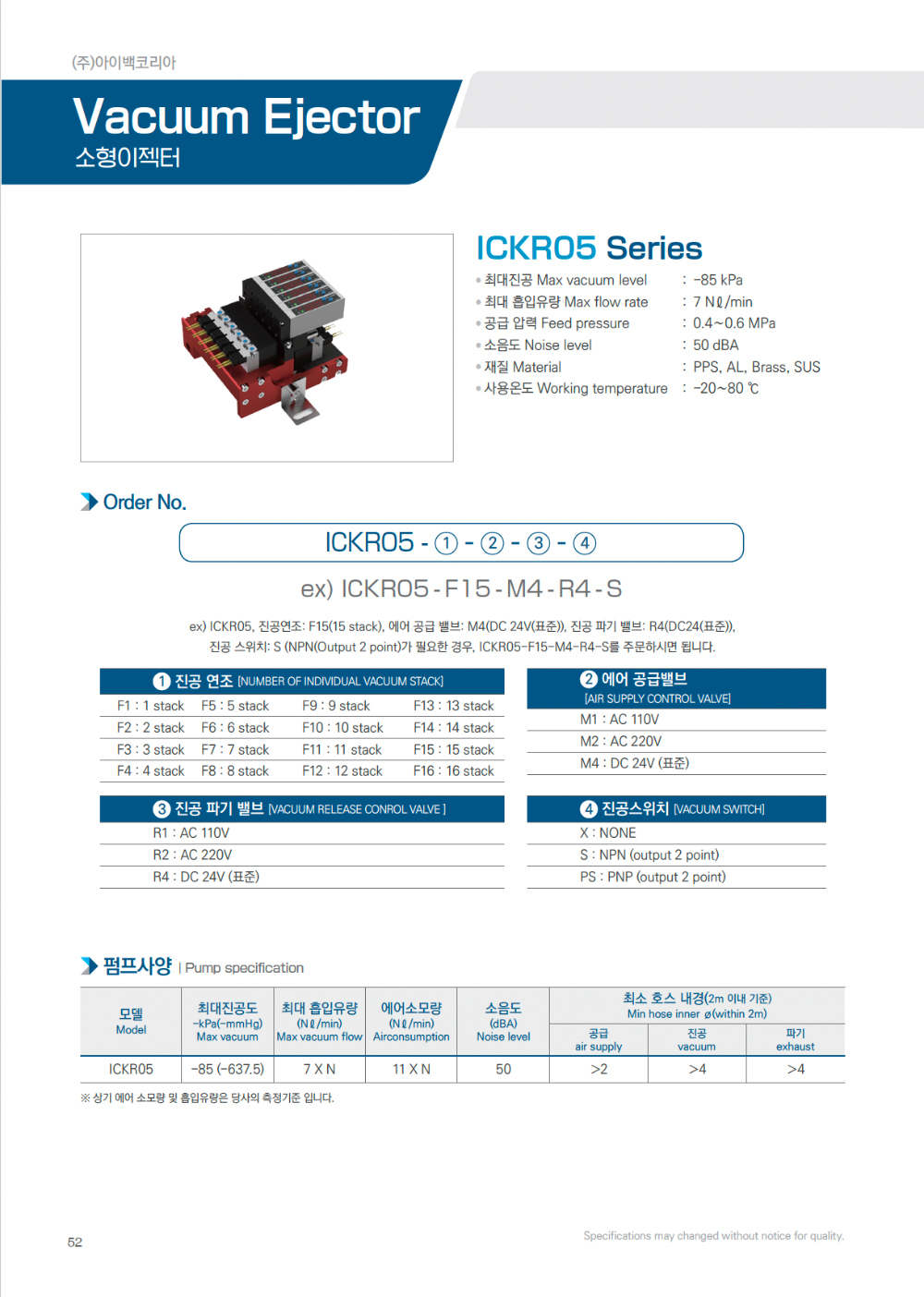 Hình ảnh sản phẩm phụ kiện-S3L1