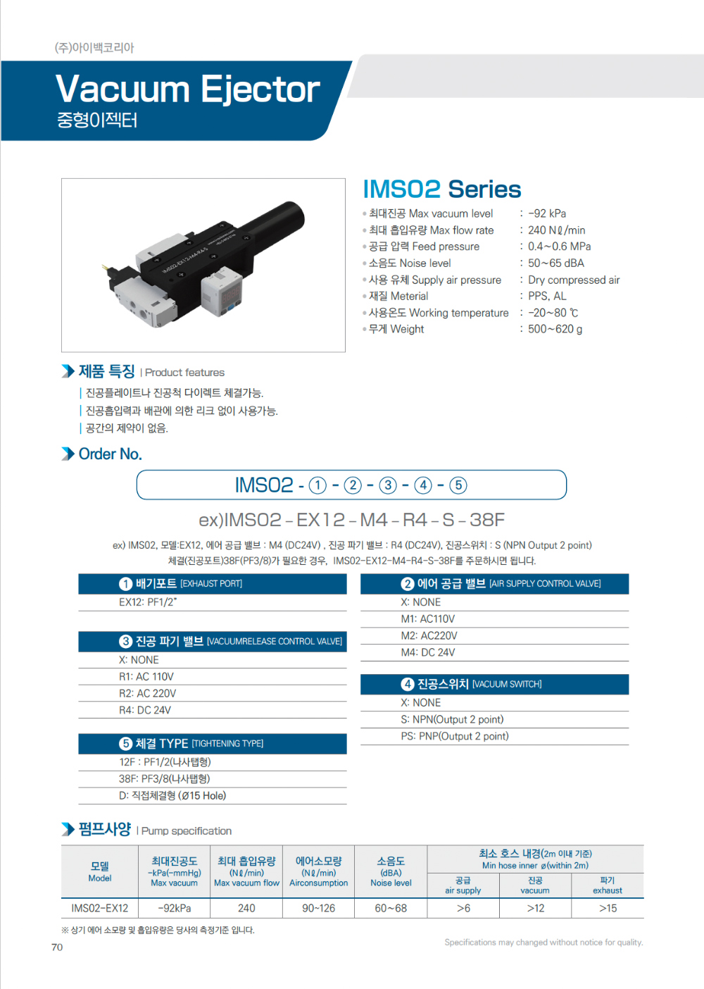 Hình ảnh sản phẩm phụ kiện-S2L1