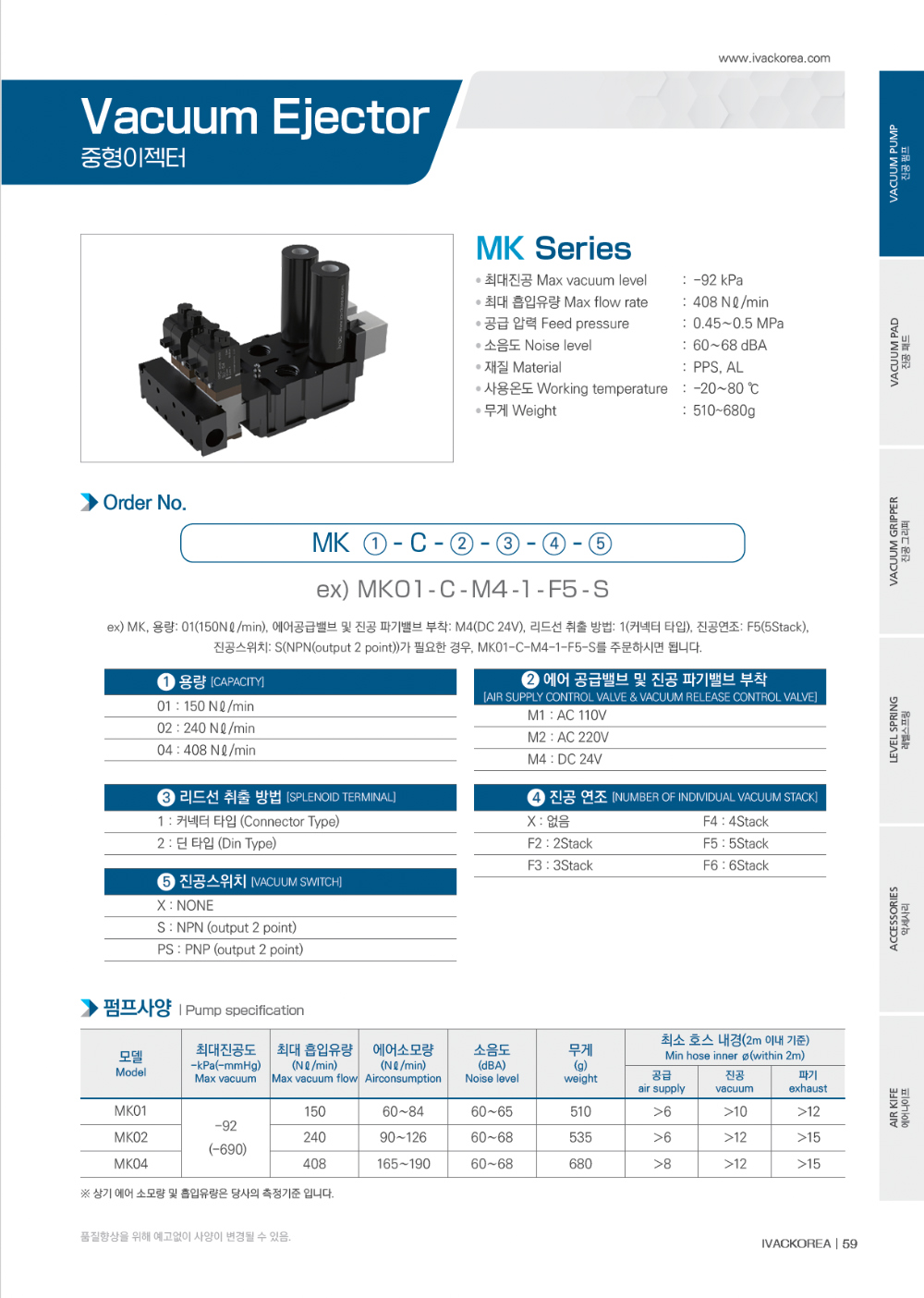 Hình ảnh sản phẩm phụ kiện-S2L2