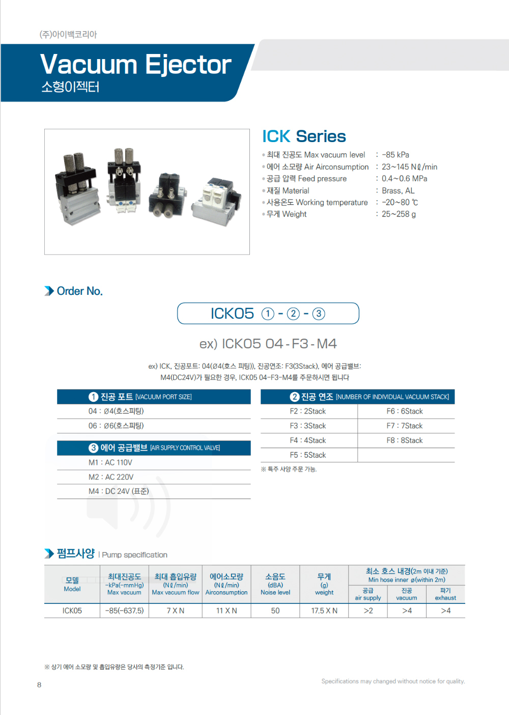 Hình ảnh sản phẩm phụ kiện-S3L1