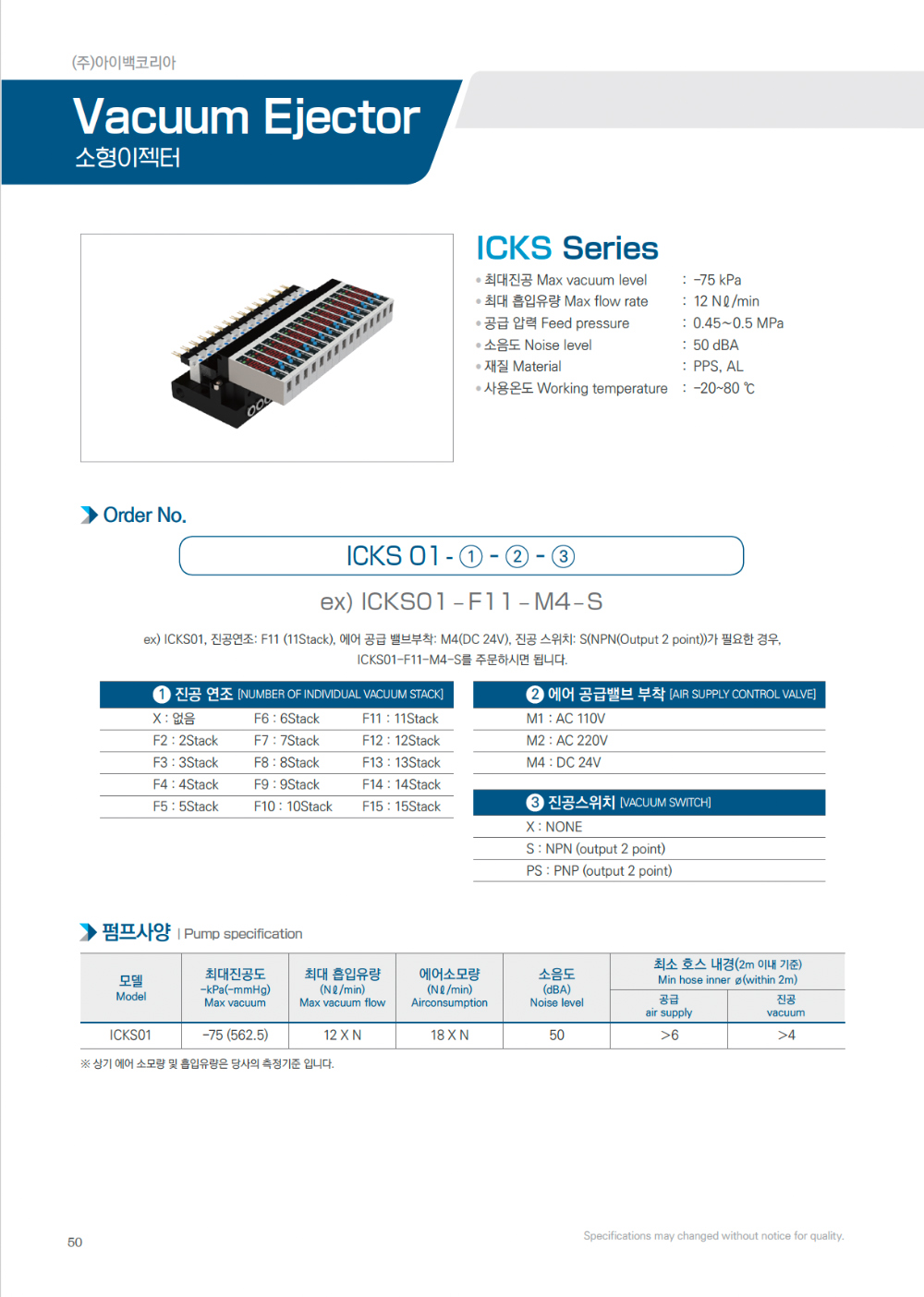 Hình ảnh sản phẩm phụ kiện-S3L1