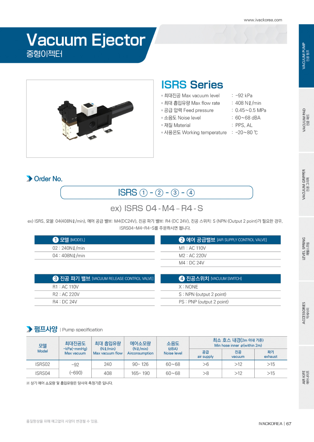 Hình ảnh sản phẩm phụ kiện-S4L1