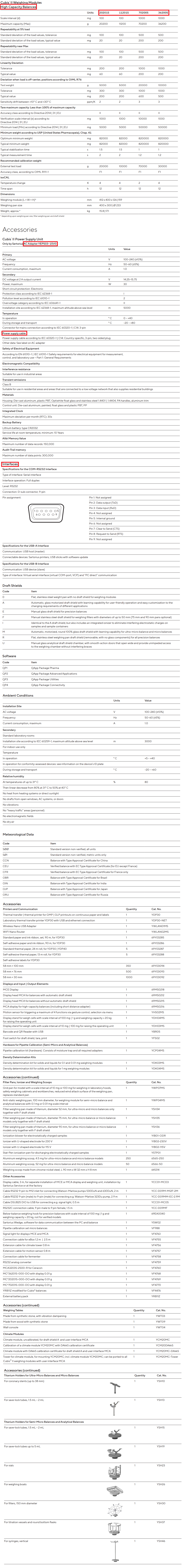 [Sartorius] Cubis® II Advanced Premium Ultra-microbalance ...