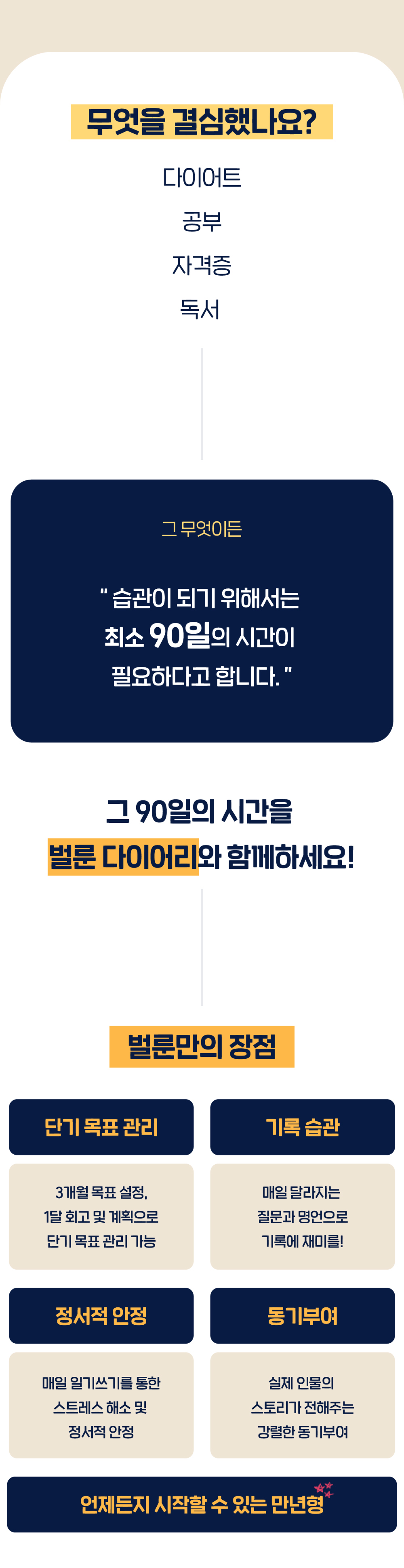 골든레코즈 3개월 다이어리 내지 구성