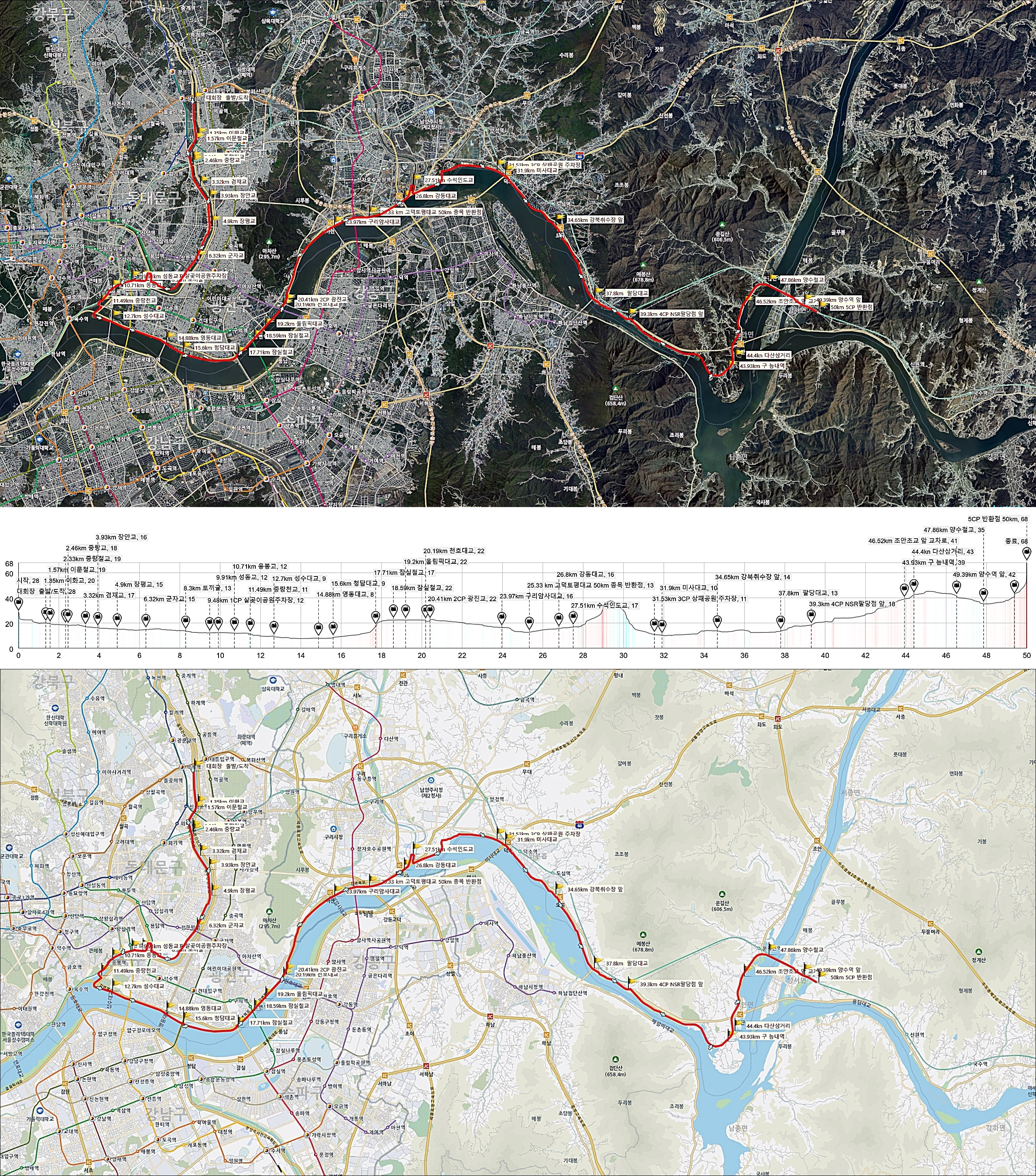 제4회 서울한강울트라마라톤 코스 안내 3