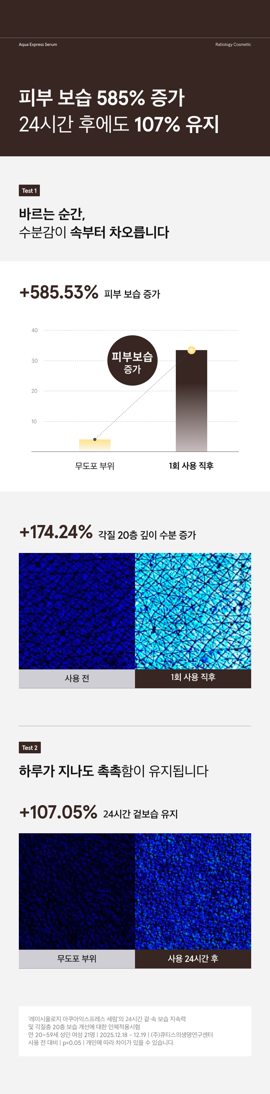 아쿠아 익스프레스 세럼 45ml 상세 이미지 7