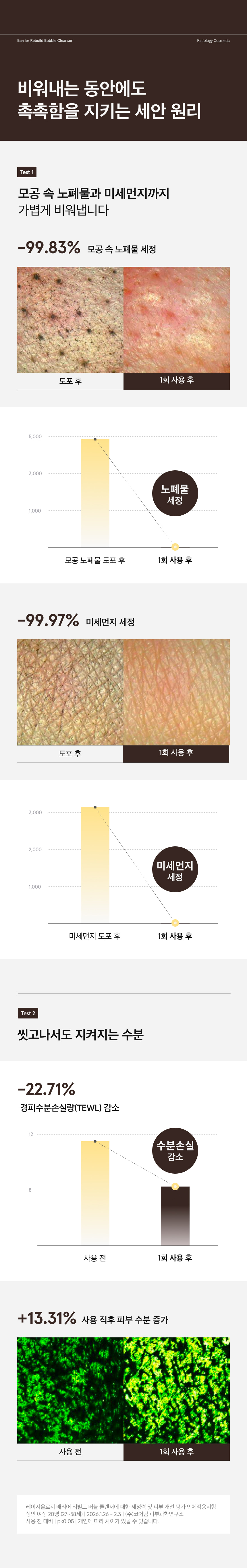 배리어 리빌드 버블 클렌저 150ml 상세 이미지 7