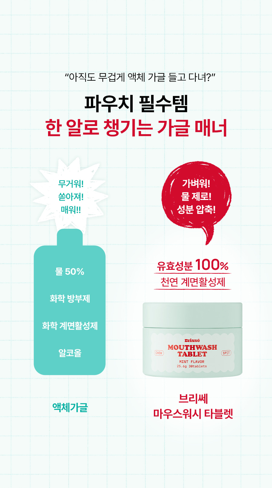 마우스워시 타블렛 민트향