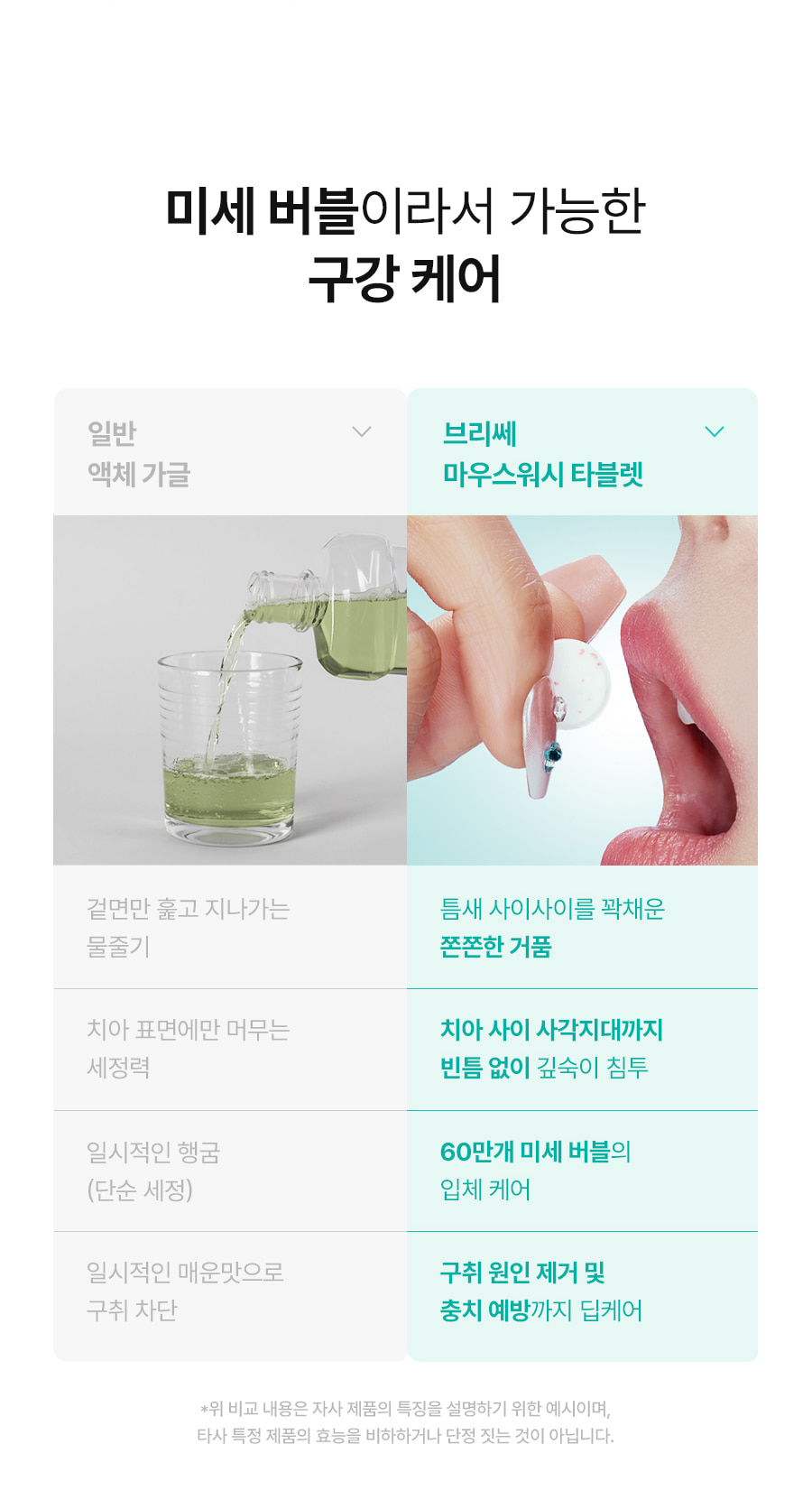 마우스워시 타블렛 민트향
