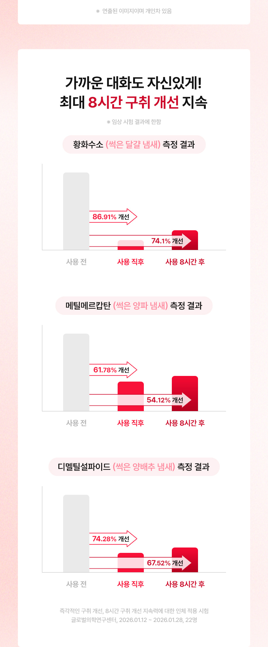 레빗텅 틴트 필름 시그니처 민트